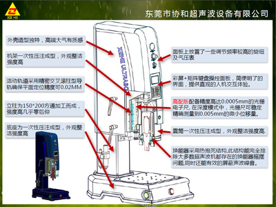 超声波熔接机