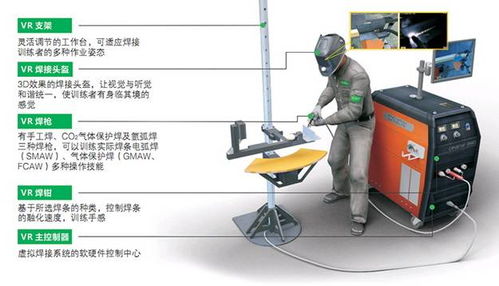 ar技术助虚拟焊接教学登上行业高峰