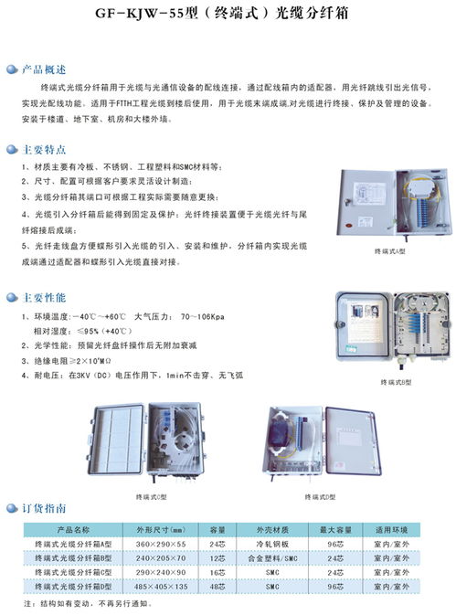三网合一光纤分纤箱