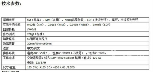 【图】急需钱低价转让光钎熔接机 - 郫县红光二手设备 - 成都58同城