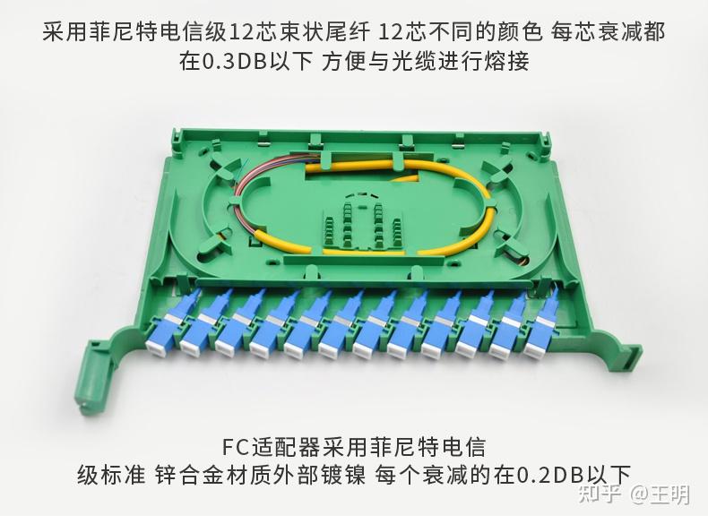 「原创」什么是一体化光纤熔接盘?