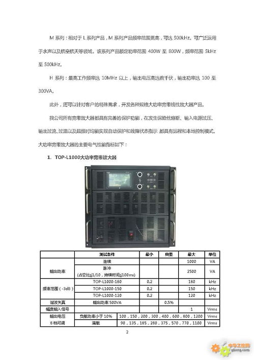 工控自动化技术文摘 2020版 国产大功率水声大功率宽带放大器系列产品介绍 数据截止时间 2020年5月1日