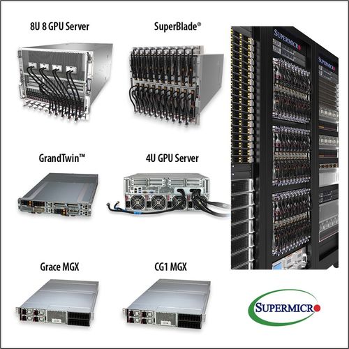 Supermicro于COMPUTEX主题演讲中发布“全面加速”战略，推动产品创新与绿色技术发展