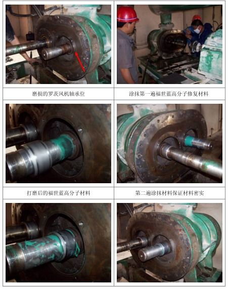 高分子复合材料技术产品在水泥行业罗茨风机中的应用与熔接技术