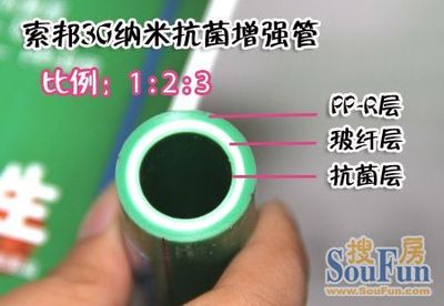 【小编逛店】索邦管业高品质索引生活 幸福传天下